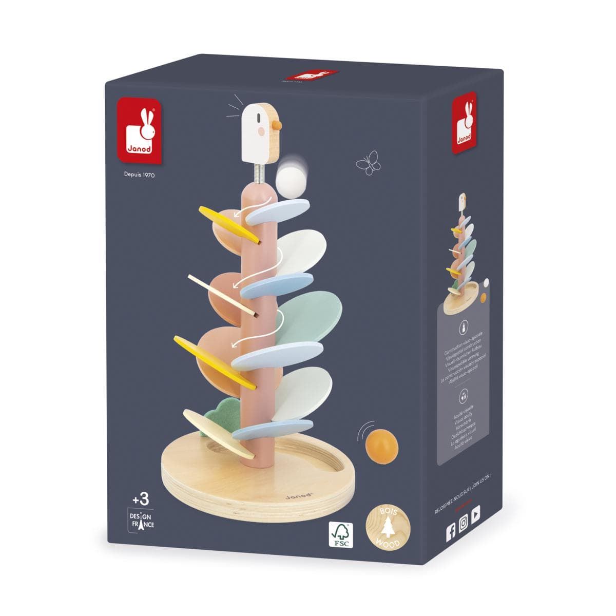 Swc - Circuito De Pájaro - Imagen 8