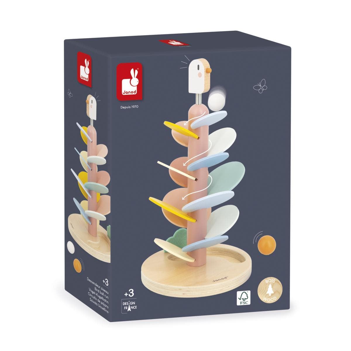 Swc - Circuito De Pájaro - Imagen 9